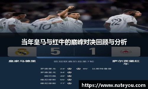 当年皇马与红牛的巅峰对决回顾与分析